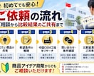中国OEM工場を調査・比較します 希望条件に合う中国OEM工場を調査し、MOQ・価格・納期など イメージ3