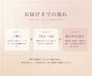 復縁｜四柱推命｜別れた理由と動く時期を占います 縁が切れたのか、時期だったのか イメージ4