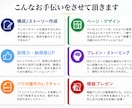 プレゼン資料のコンサルします プレゼン資料作成のプロが、あなたの資料の改善点を的確に指導！ イメージ2