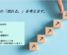 あなたの挑戦を形にします 商品販売のアクションプラン作成をお手伝い！ イメージ1