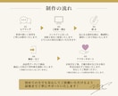 ブランド価値を高める洗練されたロゴ製作します aiデータ込み｜修正無制限｜著作権譲渡｜アフターサポート有 イメージ2