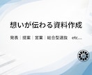 想いが伝わる資料作成をお手伝いいたします ヒアリングを重視し伝わる資料を作成 イメージ1