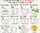 飲食店向けの人件費が見えるシフト表を作ります 店長のシフト作成を時短します。 イメージ2