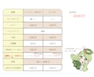 選べる等身！ゆるかわミニキャラを描きます アイコンや似顔絵、グッズ制作など用途に応じて等身を選べます！ イメージ8