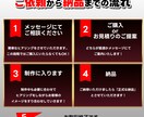 文章丸投げOK☆YouTubeサムネ制作します 修正無制限！目を引くサムネ☆今だけ限定価格の2500円！ イメージ2