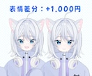 初めての方も安心!!オリジナル立ち絵を制作します 丁寧なヒアリングで理想のキャラクターを立ち絵として形にします イメージ3