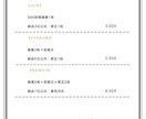 AIを使ったSNS投稿画像を作成します Canva×AIでおしゃれなロゴをスピード納品します イメージ3