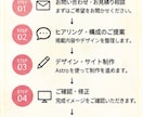 Astroで軽量なホームページを制作します Netlify公開対応スマホ最適化・基本SEO込み イメージ7