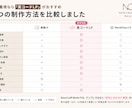 現役メンバーによる小規模制作チームがLP制作します 初回1件限定価格｜実務に携わるメンバーが導線設計を重視します イメージ2