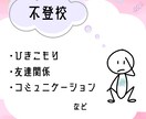 小学生トラブル：保護者の悩みに寄り添います 電話で心のモヤモヤを少しずつ解決に導きます☺︎ イメージ5