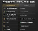 64タイプ性格診断《公式完全解説書》販売します 特大ボリュームの完全解説。あなたの性格タイプの全てを知る。 イメージ2