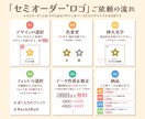 低価格でもオリジナルのセミオーダーロゴ作ります 完成イメージが明確！初心者でも簡単ロゴ作り！ イメージ2