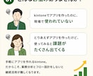 現場に定着するkintoneを構築します 業務フロー設計から構築まで一気通貫で支援 イメージ2