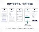 売れないLPの買わない理由を診断、PDF納品します 申込が来ない原因と、まず直すべき箇所をPDFで明確にします イメージ3