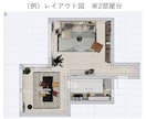 1万人の実績：後悔しないコーディネートをいたします 【モニター価格】5組様限定！※竹プラン購入ページ イメージ7