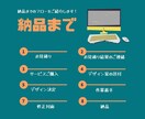 お洒落でわかりやすいExcelグラフを作成します 【人に伝わる】グラフ作成はお任せください！ イメージ7