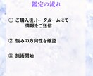 強制縁結びで停滞した恋を動かします 片想い・復縁・音信不通まで。ご縁の流れを強力に引き寄せます イメージ3