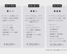 成果直結！世界観伝わるWebサイト・LP制作します 初めての方、専門知識がゼロの方でも安心しておまかせください イメージ2
