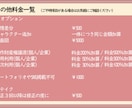 デフォルメキャラクターイラストをお描きします 版権、オリジナルOK！商用も可（要相談）お気軽にどうぞ！ イメージ7