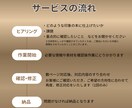 電子書籍・ブログ記事などの校正・校閲を承ります 本の校正　個性を大切にしつつ、読みやすい文章をご提案します。 イメージ4