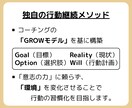 今度こそ変わりたい！あなたの習慣化をサポートします 三日坊主から卒業しよう！新しい自分に出会ってみませんか？ イメージ4