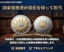 行政書士兼社労士が実務直結の契約書を作成します 作成実績数千件。修正無料で安心。最短翌営業日納品も可能。 イメージ8