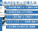 企業のDX推進専用のパワーポイントを作成します 2ページで4000円|現役デザイナーがパワポ作成、承ります イメージ7