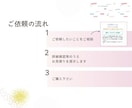 5時間、後回しのオンライン事務を代行します データ整理・資料作成・リサーチなどに対応 イメージ6