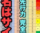 中央競馬 騎手先行力データ売ります 新しいデータとして騎手先行力を取り入れたい方 イメージ1