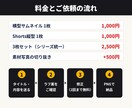 クリックされるYouTubeサムネイル作ります 横型もShorts縦型もOK。シンプルで伝わるサムネイルを。 イメージ2