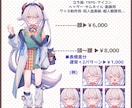 可愛いキャライラストを描きます 正統可愛い少年少女が得意です! イメージ2
