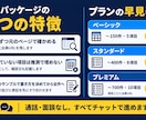 リスト作成｜Webで調べた情報を一覧表にまとめます 営業リストや競合調査に。出典URL付きの一覧表でお渡しします イメージ3