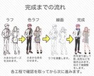 色々な人物イラスト描きます 丁寧なヒアリングでご要望に沿ったイラストを作成します イメージ7