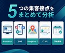 店舗のWeb集客導線をまとめて診断します HP・SNS・Googleマップを横断して改善点を整理 イメージ2