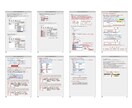 CDPM−Xの使い方教えます 工程表作成ソフトCDPM−Xの基本操作から応用までの説明資料 イメージ7