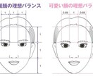顔分析！美容整形やメイクのアドバイスをいたします プロの目線から、あなたのお顔を細かく分析！ イメージ2