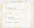最短5日！癒される結婚式ウェルカムボード描きます 大人ナチュラルな手描き似顔絵＊ペットOK＊データ納品 イメージ8