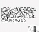 格安で高品質の動画編集サービスをお届けします 高品質なのに安い！私たちにお任せ下さい！ イメージ3