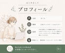 経営者向け｜伝わるnote発信を設計・代行します 忙しい経営者の方の発信を、設計から執筆まで一貫サポート イメージ5