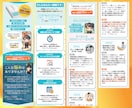 毎月３名限定3万円でLP制作します 訴求力のあるデザインを全力で提供します イメージ3