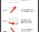 HSK試験の準備のため私は手伝うことができます 話し言葉を練習することがより重要であると思います。 イメージ1