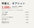 GASでスプレッドシートの転記・集計を自動化します 毎日の転記・集計を自動化。LINE通知もできます イメージ4