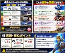 スマブラSPの実戦コーチングをします 対戦→分析→再戦で勝てない原因を改善します イメージ2