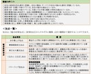 小規模事業者持続化補助金の事業計画書を作成します 【コンサル x 投資銀行】短納期で高品質な事業計画書の作成 イメージ9