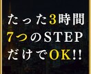 知識0でもできるGPTs制作をレクチャーします "売れる高品質なGPTs作り"のコツをプロがマンツーマン指導 イメージ2