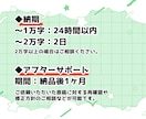 最短24h納品◆商業200本以上のプロが校正します 二次創作、BL、GL、夢作品も◎アフターサポート1ヶ月つき！ イメージ5