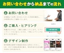 プロが成約率UPに繋がる高品質な画像を制作します ヘッダー・バナー・広告用画像など作成します イメージ2