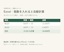 Excelの計算と集計を自動化します 個数を入れるだけで、売上や合計がわかる表に イメージ2