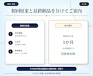 行政書士兼社労士が盤石な業務委託契約書を作成します 基本料金13,000円｜原案3営業日・1か月修正無制限 イメージ6