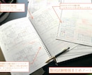 一級建築士製図試験　勉強ノートを売ります 合格者のノートをもらって効率的に勉強しよう！ イメージ4